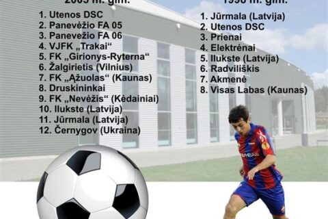 Vyks Tarptautinis futbolo turnyras