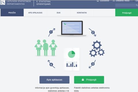 Gyventojų apklausos – jau ir internetu
