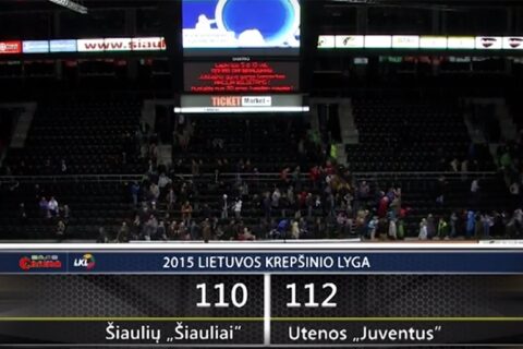 Krepšinio stebuklą sukūręs „Juventus“ klubas triumfavo Šiauliuose