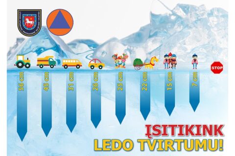 Išleistas plakatas „Įsitikink ledo tvirtumu!“