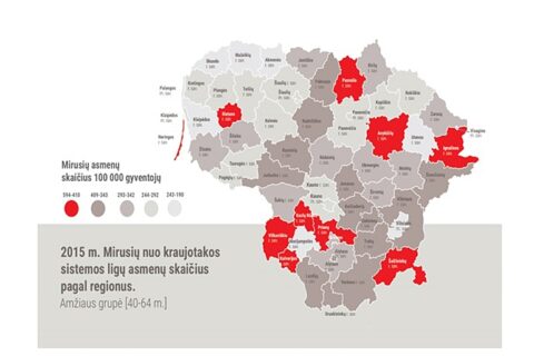 Skaudi tiesa: uteniškius negailestingai šienauja širdies ir kraujagyslių ligos