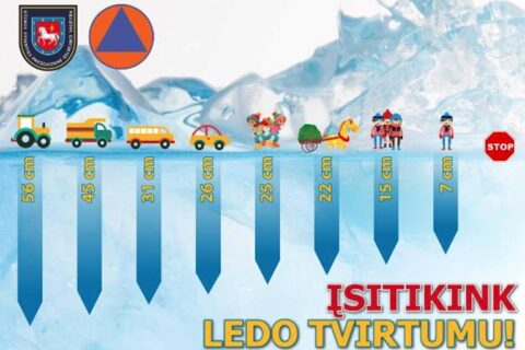 Užšalę vandens telkiniai ne visuomet teikia džiaugsmą