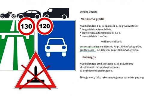 Policija vairuotojus ragina nepamiršti kelių svarbių dalykų
