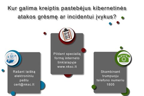 Karštoji linija: kur kreiptis pastebėjus kibernetinės atakos grėsmę ar incidentui įvykus?