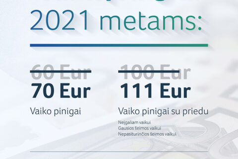 Nuo kitų metų – didesni vaiko pinigai