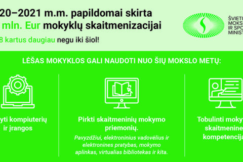 Mokykloms paskirti pinigai skaitmeninėms priemonėms įsigyti