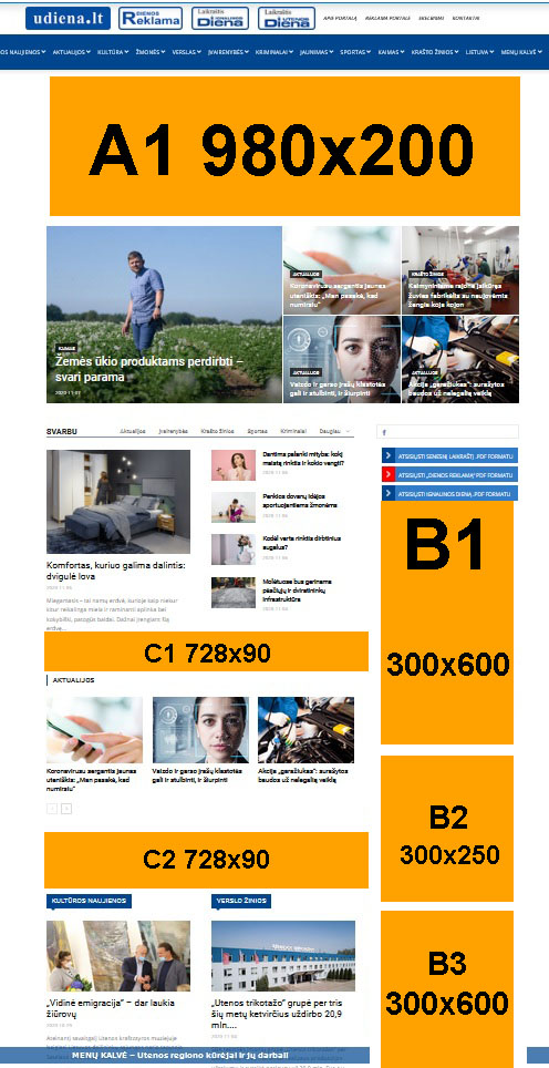 Reklamos pozicijos