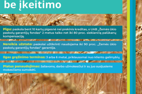 Ignalinos kredito unija tiesia pagalbos ranką žemdirbiams: siūlo išskirtinę paskolą apyvartinėms lėšoms