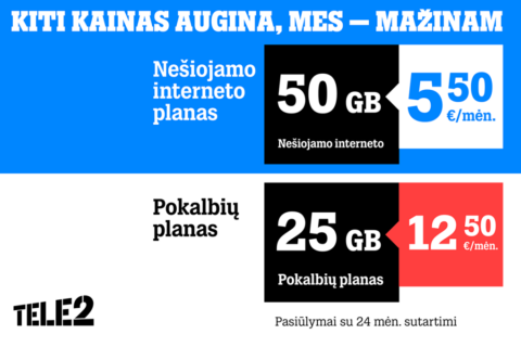 „Tele2“ mažina populiariausių planų kainas – paslaugas teiks iki 60 proc. pigiau