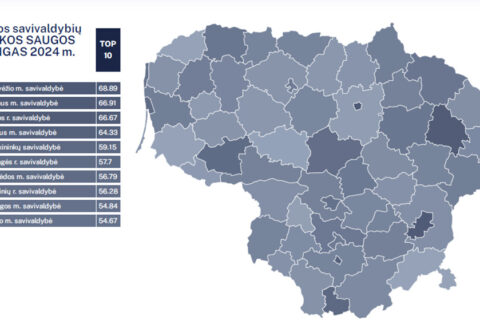 Utena Lietuvos savivaldybių aplinkosaugos reitinge – trečia