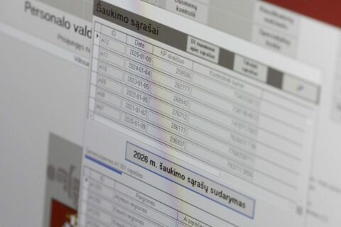 Sudarytas karo prievolininkų sąrašas: į jį pateko per 42 tūkst. jaunuolių