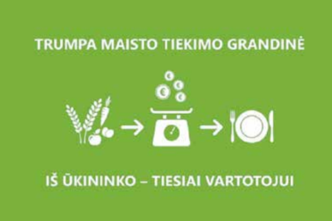 Nuo lauko iki stalo be tarpininkų